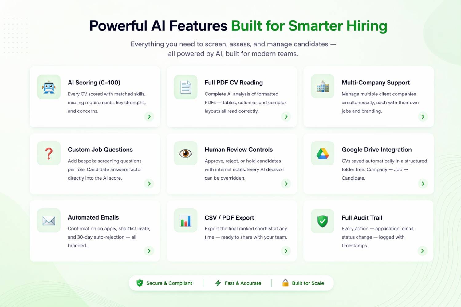 MaishaHR ATS platform features including AI scoring, full PDF CV reading, multi-company support, Google Drive integration, automated emails, human review controls, and audit trail — built for African HR teams